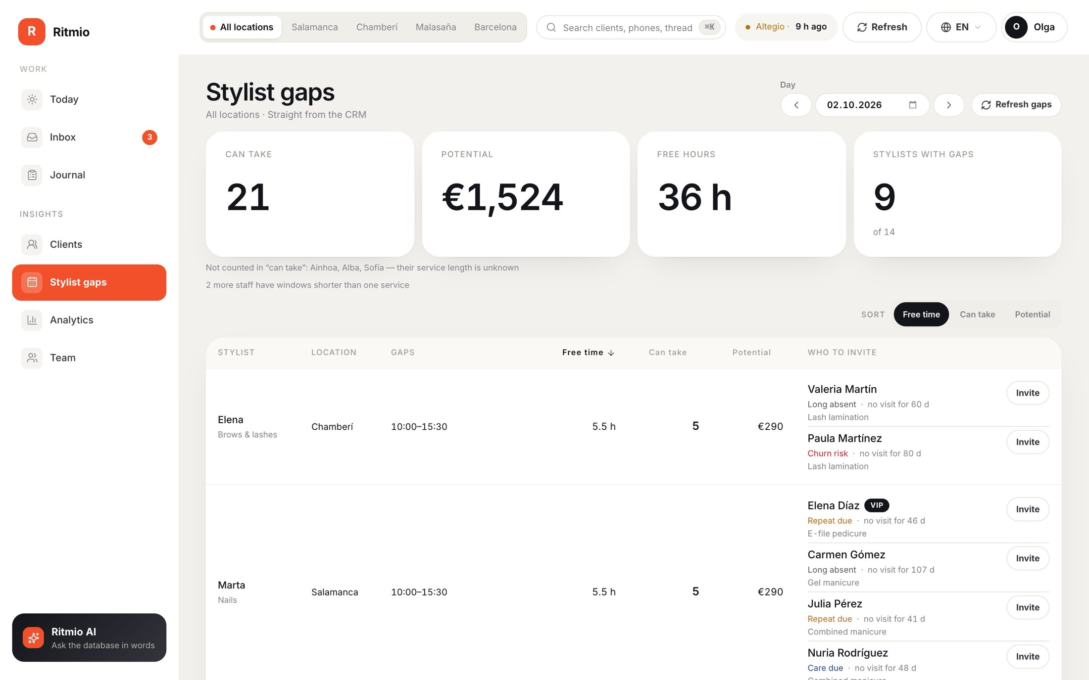 Stylist gaps screen with free hours, potential revenue and clients to invite.